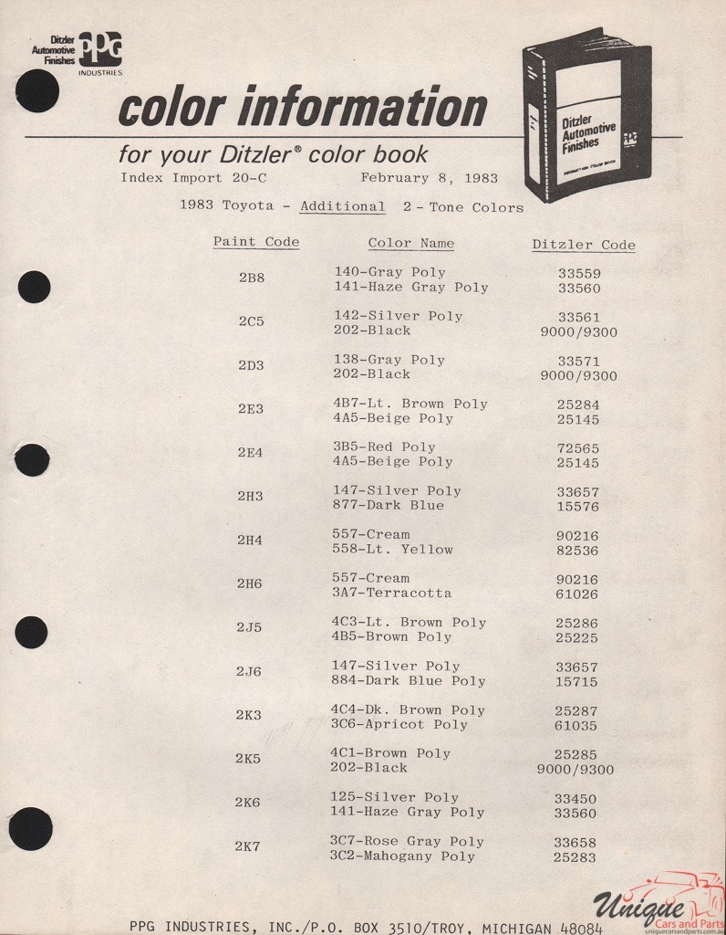 1983 Volkswagen Paint Charts PPG 4